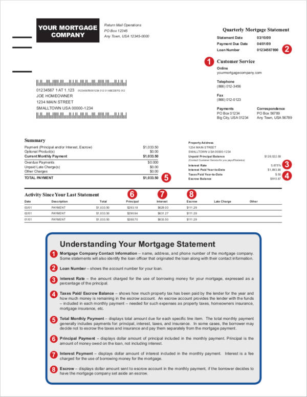 mortgage statement sample with explanation