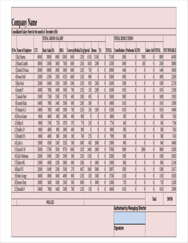 Employee Payroll Template Free Payslip Templates 6579