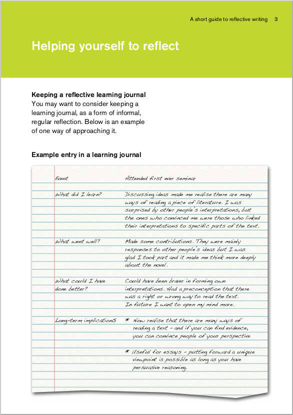 reflective writing journal