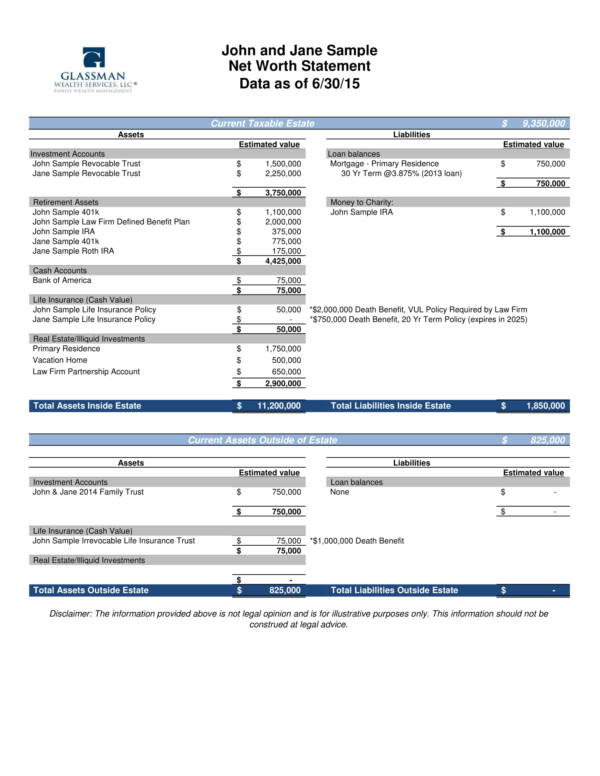 Net Worth Statement Template Download Free Printable Templates