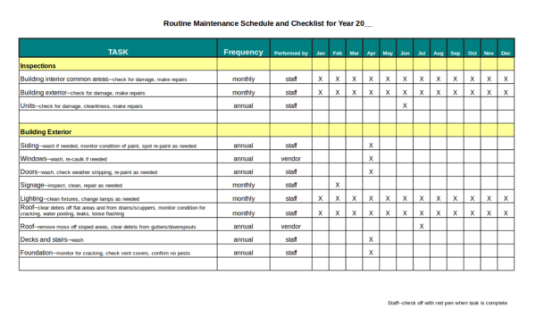 sample routine office maintenance schedule checklist