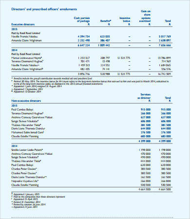 simple annual income statement template