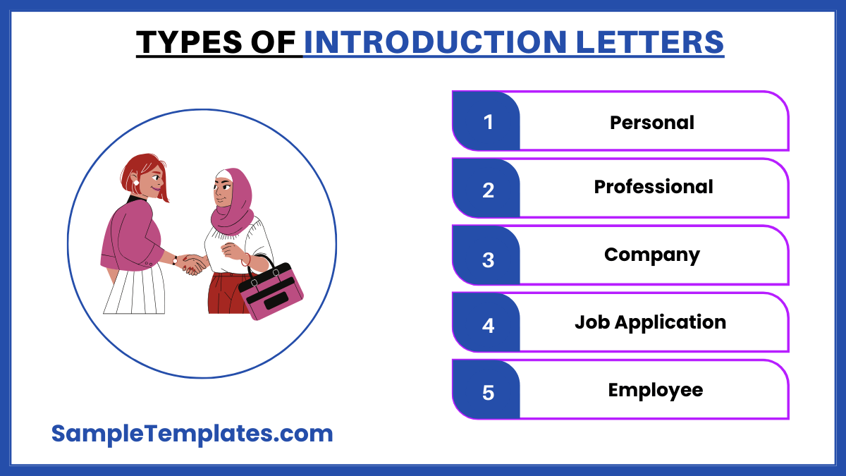 types of introduction letters 1