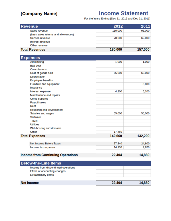 yearly income statement sample