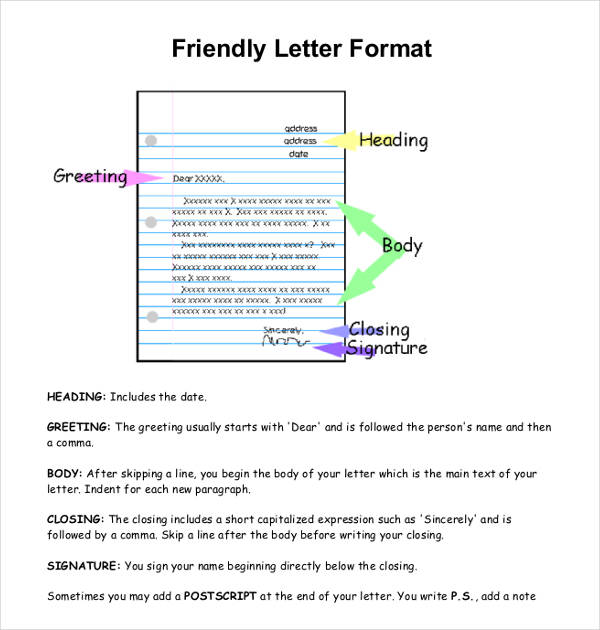 Format For A Friendly Letter from images.sampletemplates.com