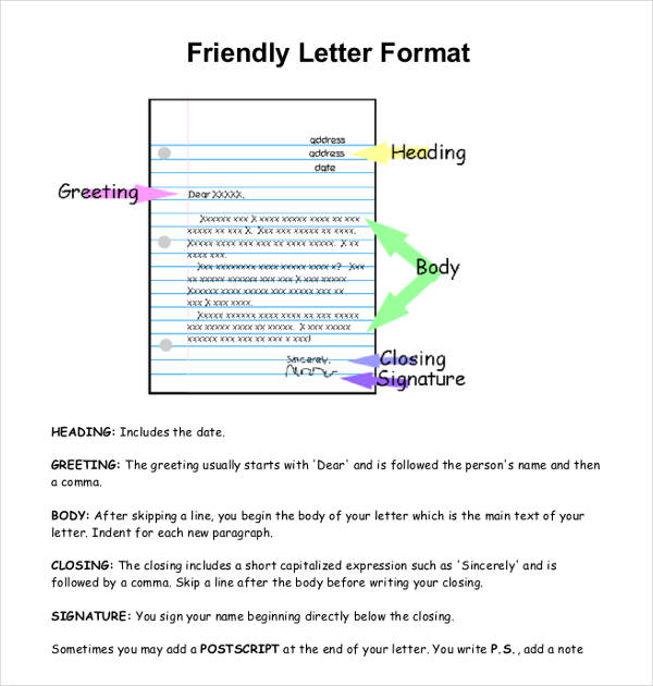 9 Friendly Letter Format Templates Sample Templates