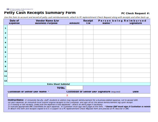 petty cash receipts summary form