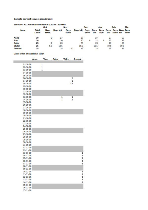 sample annual leave schedule template