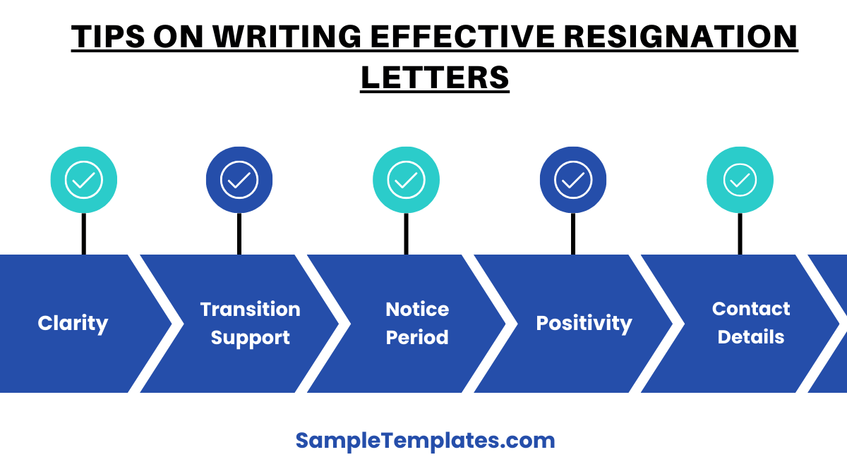 tips on writing effective resignation letters