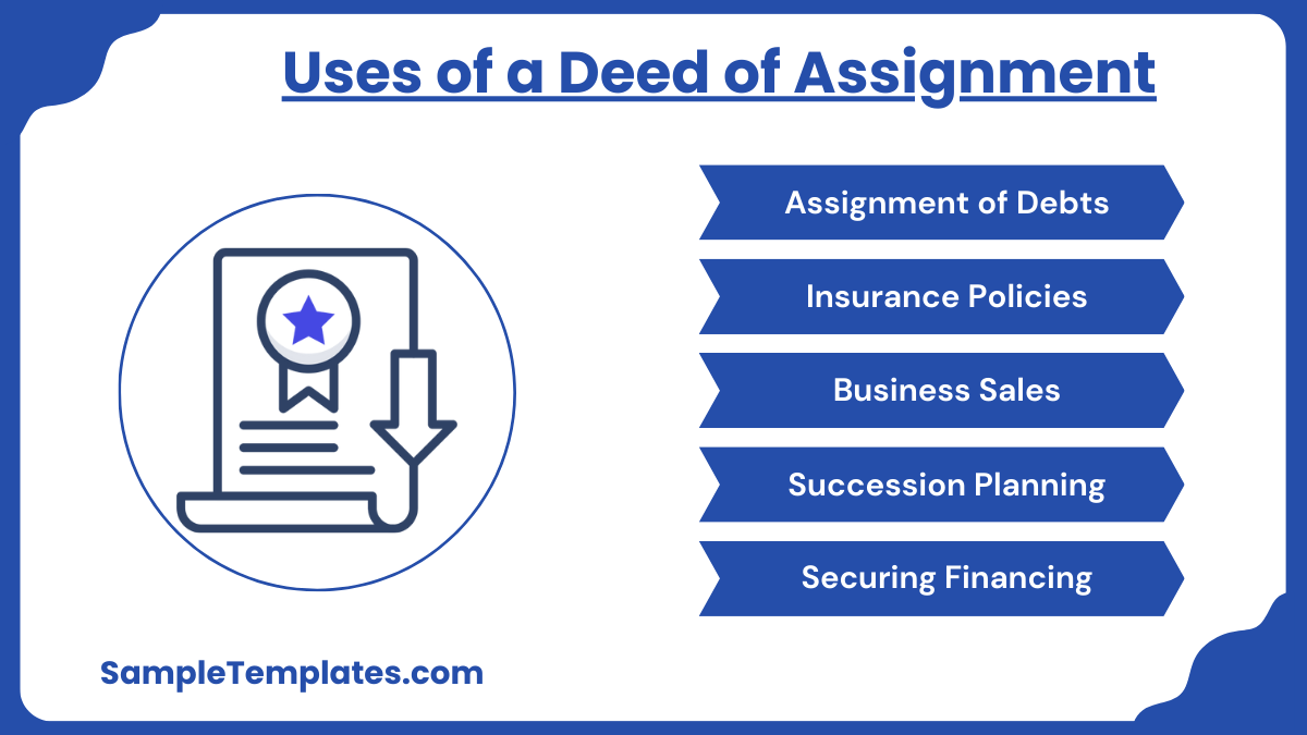 uses of a deed of assignment