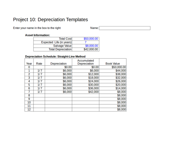 depreciation schedule template with different methods