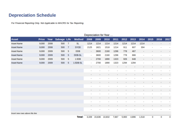 depreciation schedule template