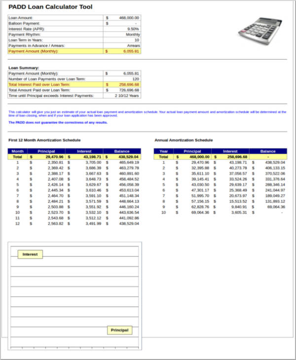 loan calculator spreadsheet example