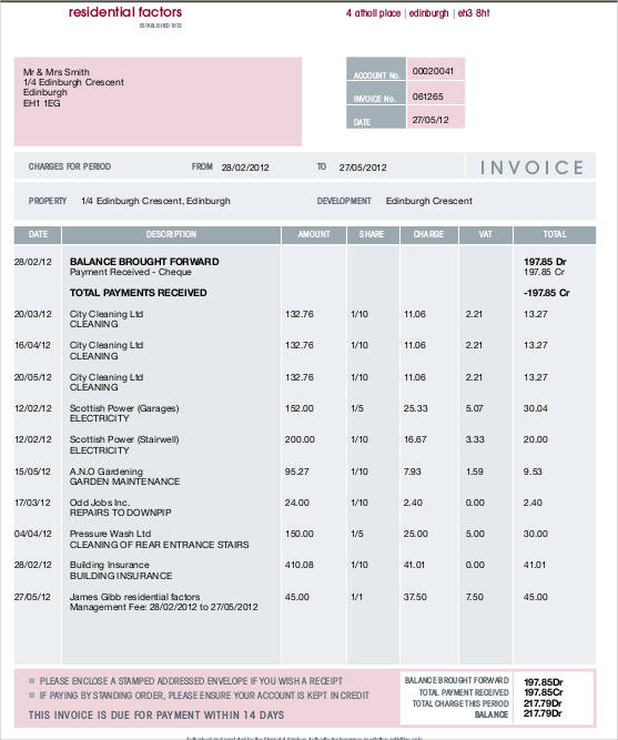 free 13 cleaning service invoice templates in pdf ms word