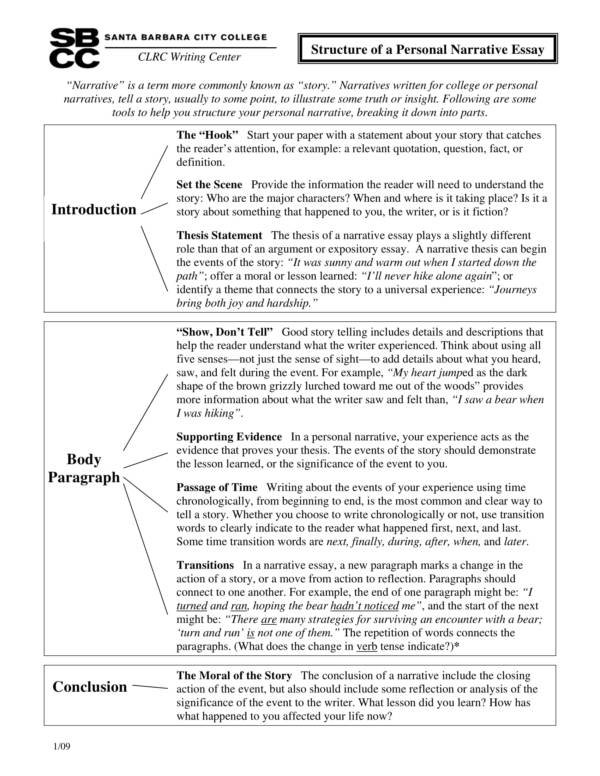 examples of narrative thesis statement