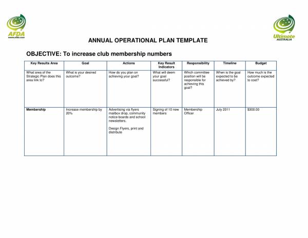 annual operation plan template