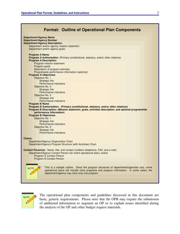 annual operational plan guidelines 03