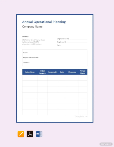 annual operational plan template