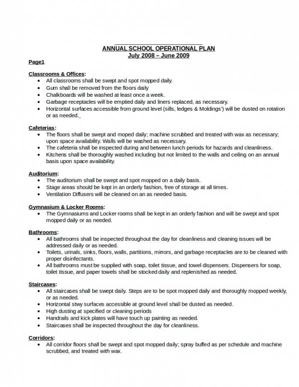 annual school operational plan