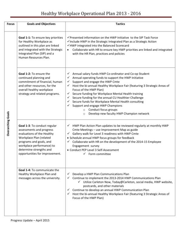 Operational Implementation Plan Template   Healthy Workplace Operational Plan 1 