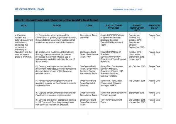 Recruitment Strategic Plan Template from images.sampletemplates.com