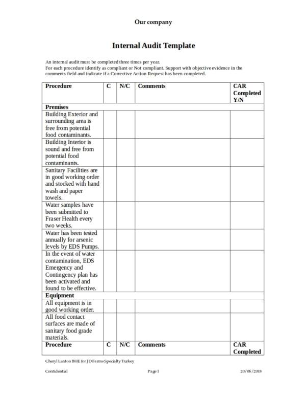 Sample Internal Audit Report Template