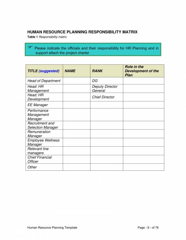 FREE 13+ HR Operational Plan Samples & Templates in PDF