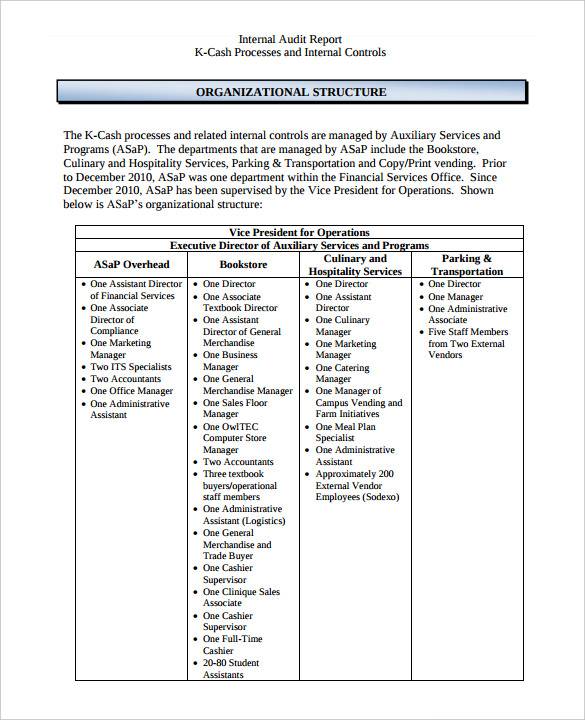 Internal Audit Report Template Pdfsimpli 25B