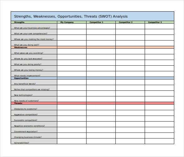 excel swot analysis template