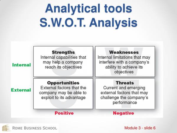 hr manager strategy and analysis 06