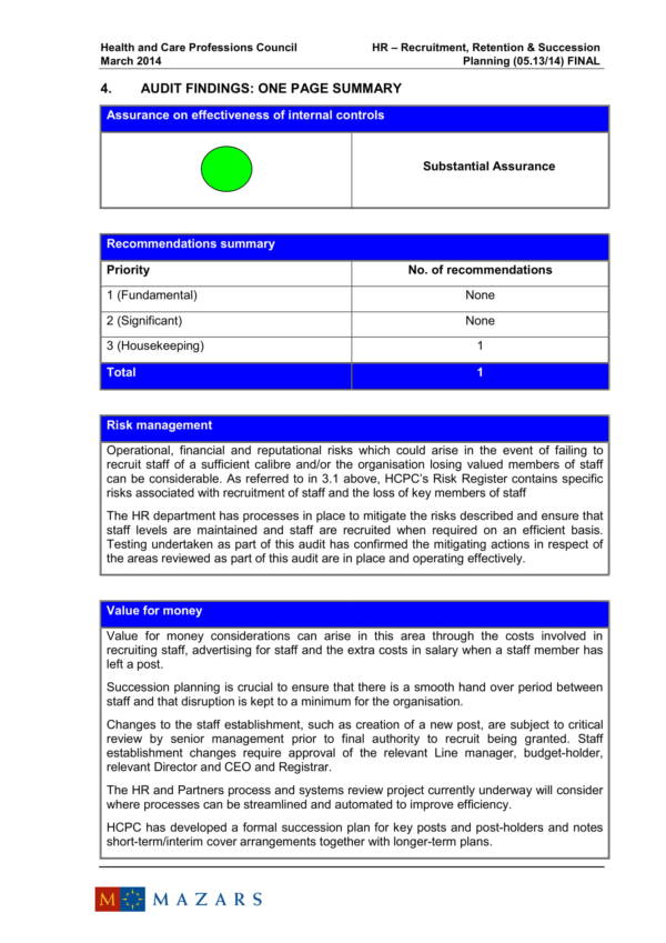 hr recruitment internal audit report 6