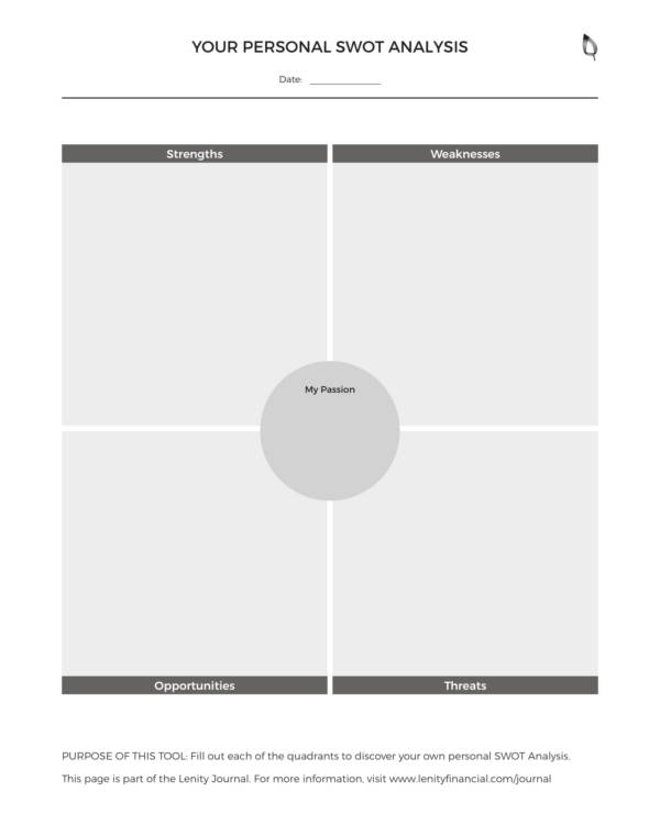 personal swot analysis template 1