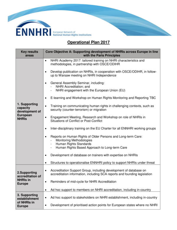 Sample Operational Plan Template