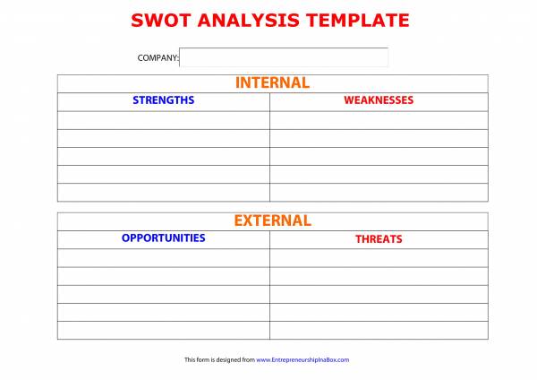 printable swot analysis template 11