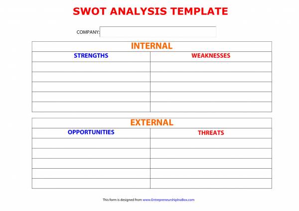  View 23 Swot Analysis Template Businessballs