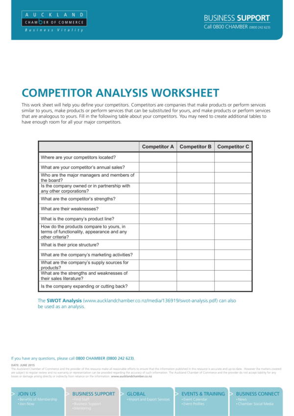 competitor swot analysis worksheet 1