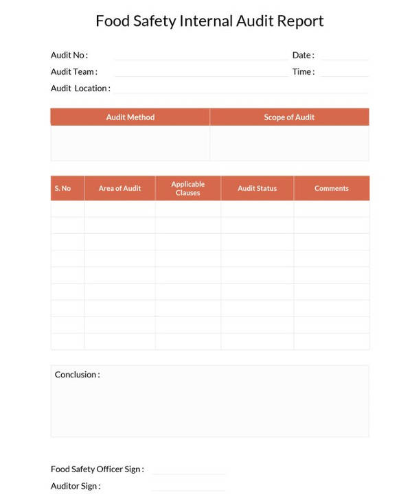 12+ Sample Internal Audit Reports – Word, PDF, Pages | Sample Templates