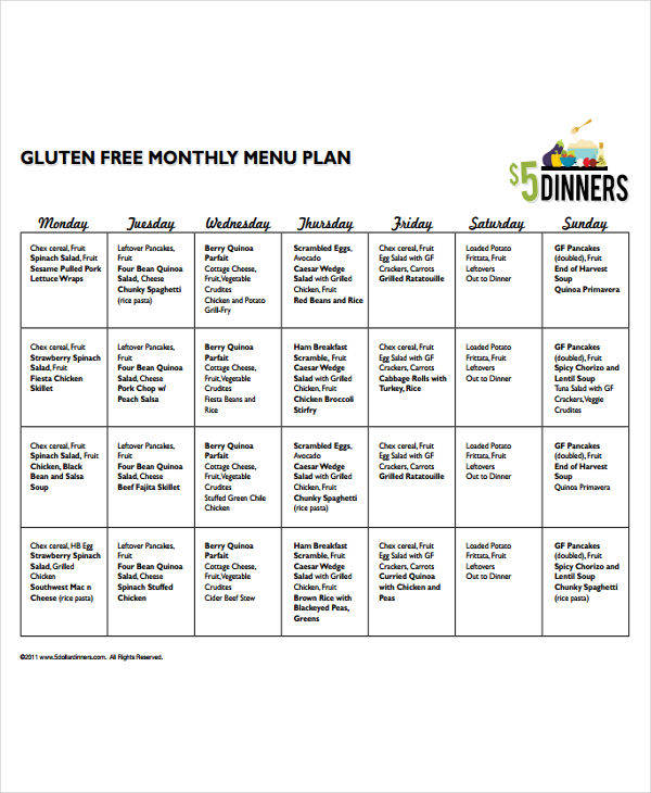 gluten free diet plan sample