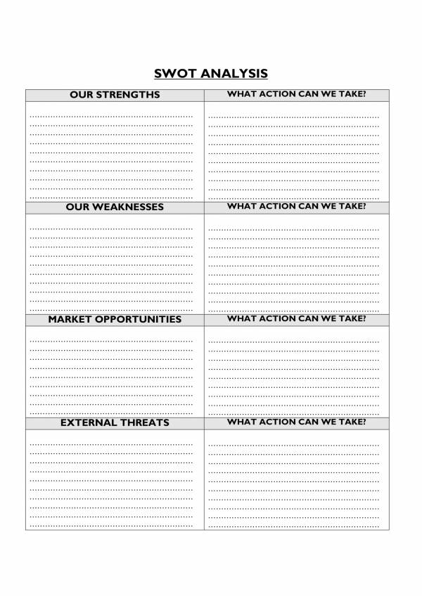 printable competitor swot analysis sample 3