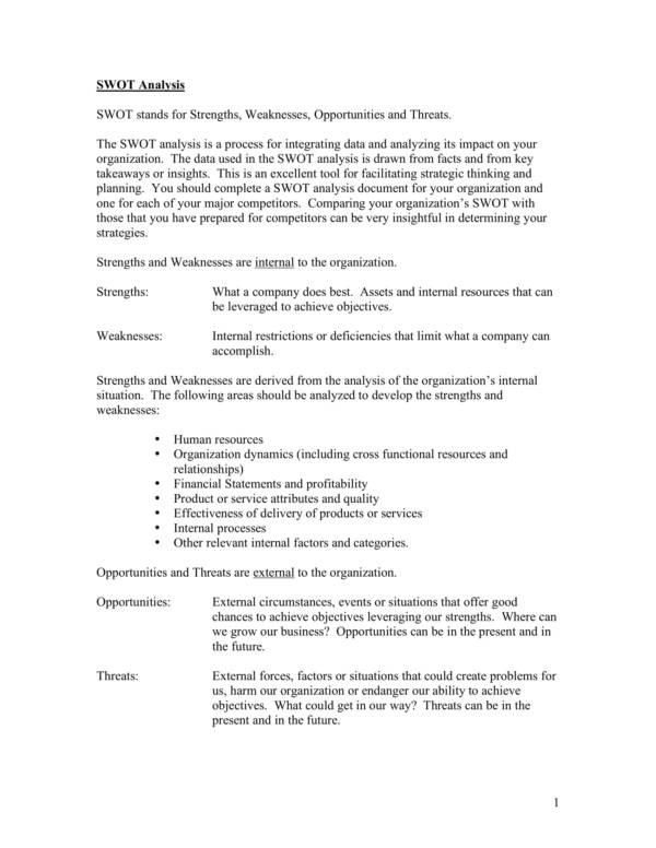 swot analysis template for competitors 1