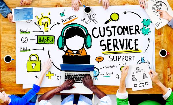 12 Customer Service SWOT Analysis Template