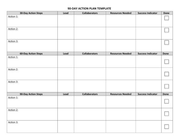90 day action plan template 1