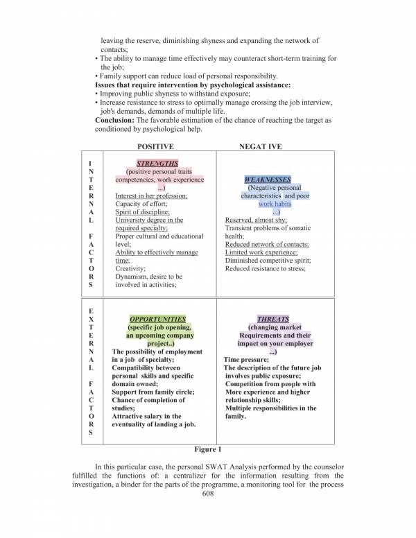 detailed swot analysis template 5