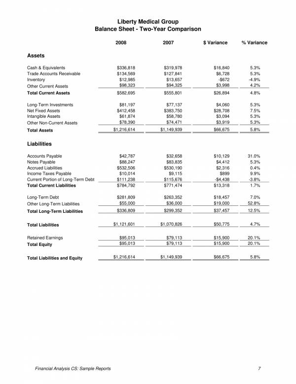 financial analysis report sample 11