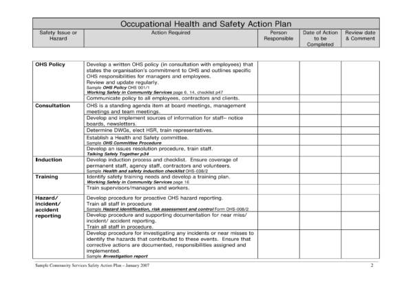 Sample Piling Safity Plan Download / Fire Evacuation Plans ...