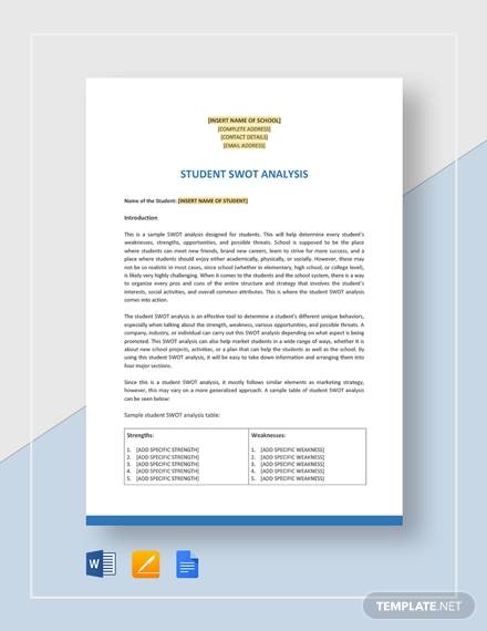 student swot analysis template