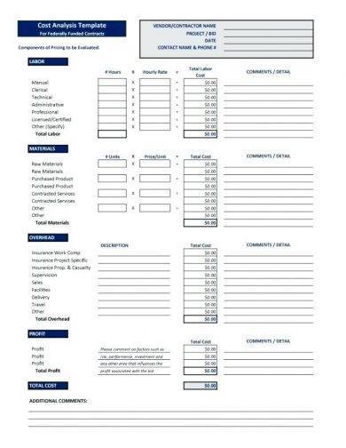 blank event cost analysis template