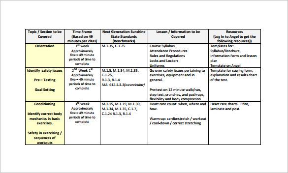FREE 10 Physical Education Lesson Plan Samples In PDF MS Word