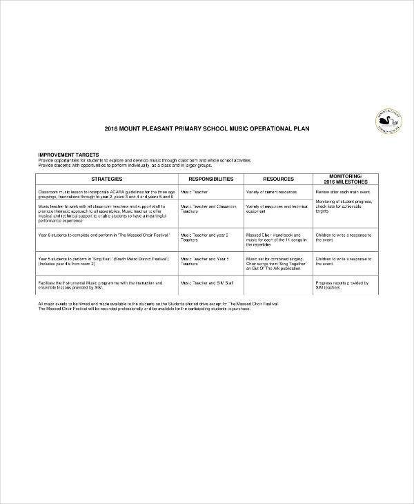 primary school music operational plan