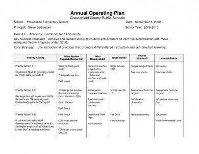 public primary school operational plan